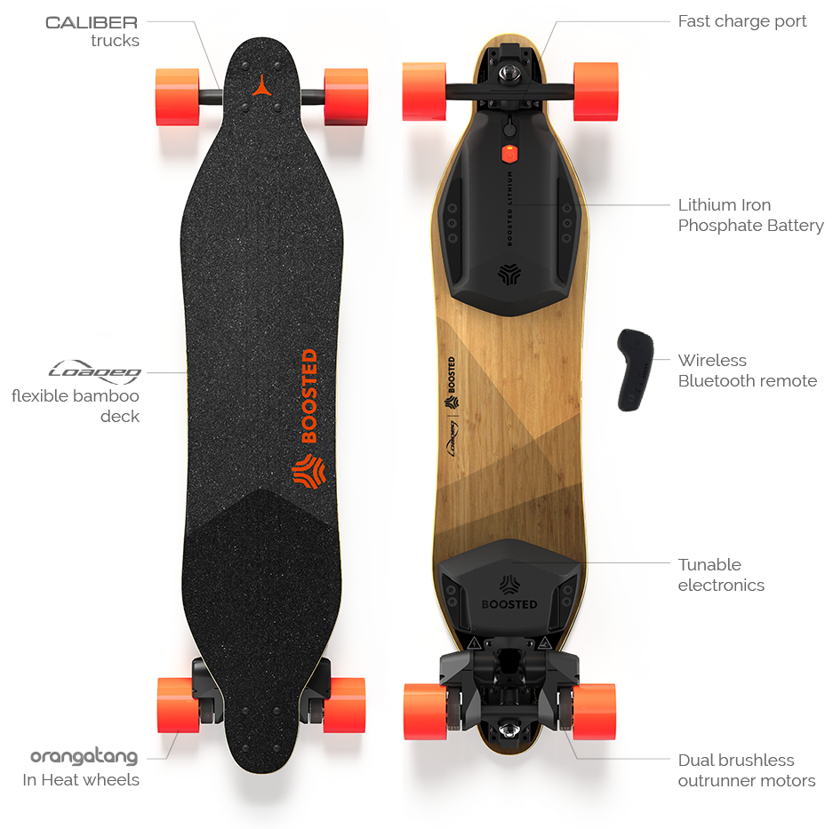 Boosted Board